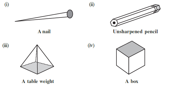 Page 166 Chapter 10 Class 8th Non-Rationalised NCERT 2019-20